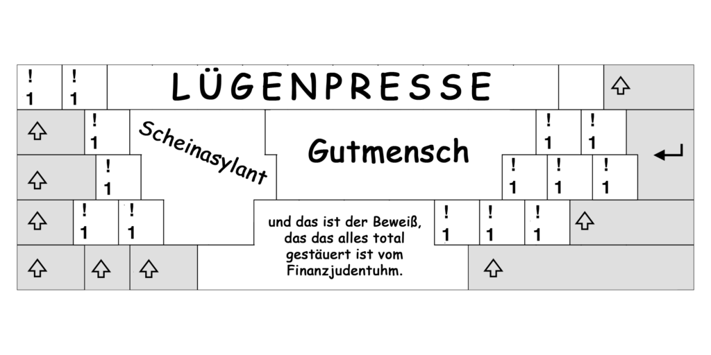 Tastatur für Wutbürger