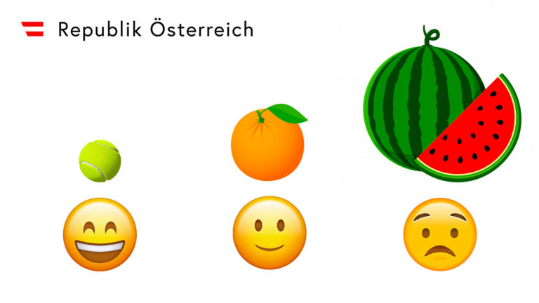 Trauriges Emoji neben Wassermelone