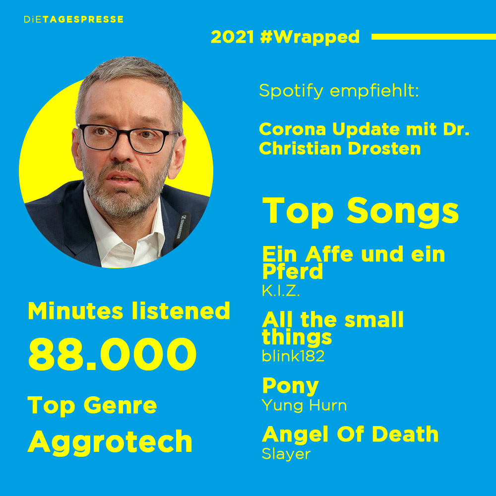 endlich ist es soweit euer spotify jahresruckblick 2021 ist da