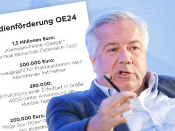 Wolfgang Fellner daneben eine Liste