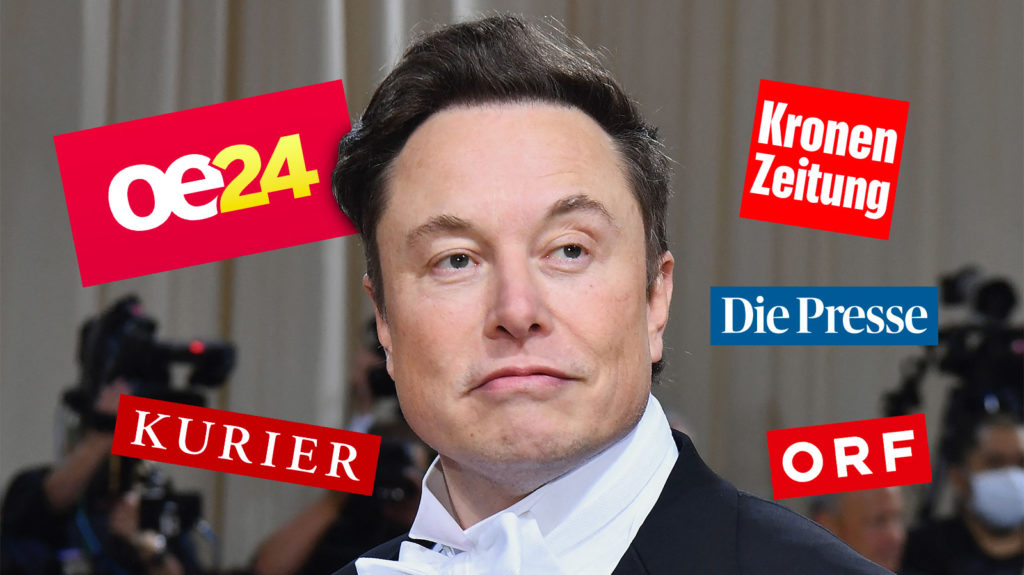 Elon Musk umgeben von Logos österreichischer Medien