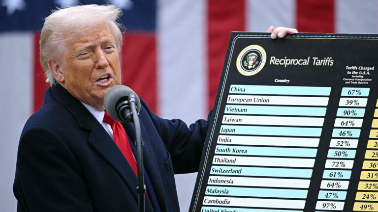 Das Bild zeigt Trump mit einer Tafel, auf der die Zölle für jedes Land aufgelistet sind.