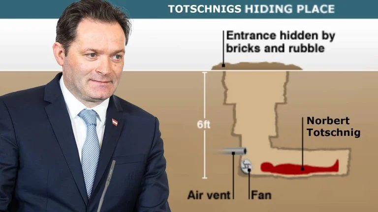 Totschnig, daneben Skizze von Saddam Husseins Erdloch